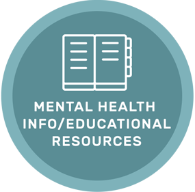 mental health resouces and information