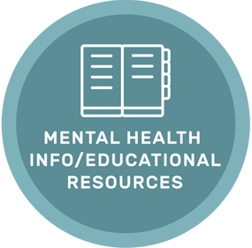 mental health resouces and information